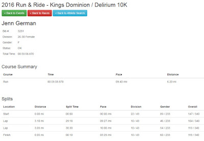 Kings Dominion Run & Ride 10K